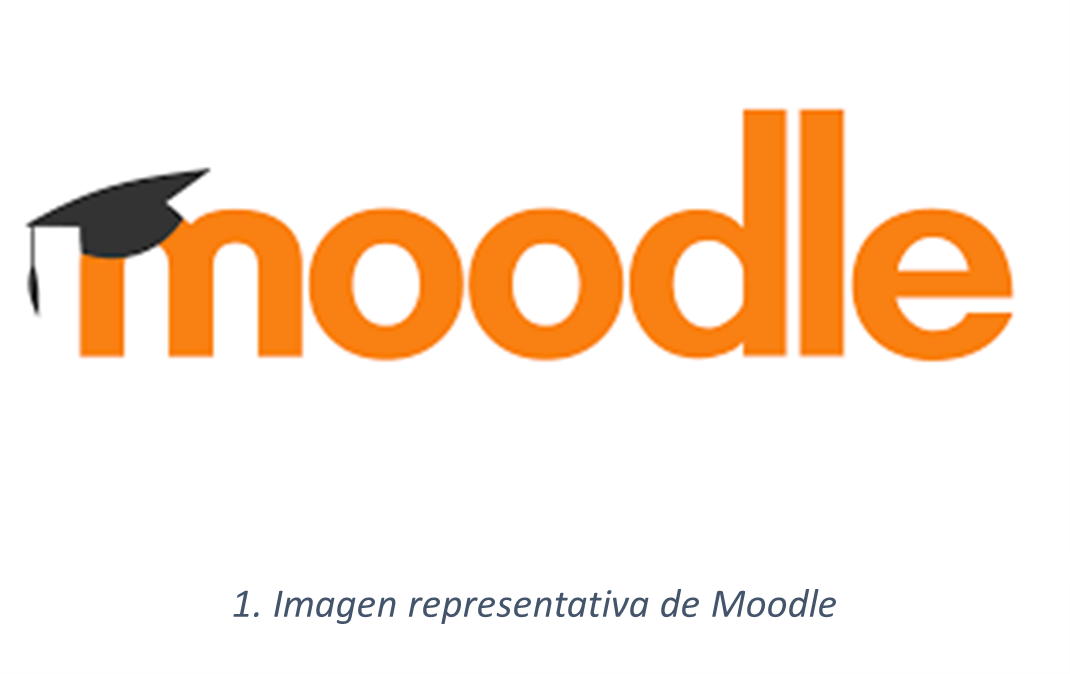 Imagen del ícono de Moodle.